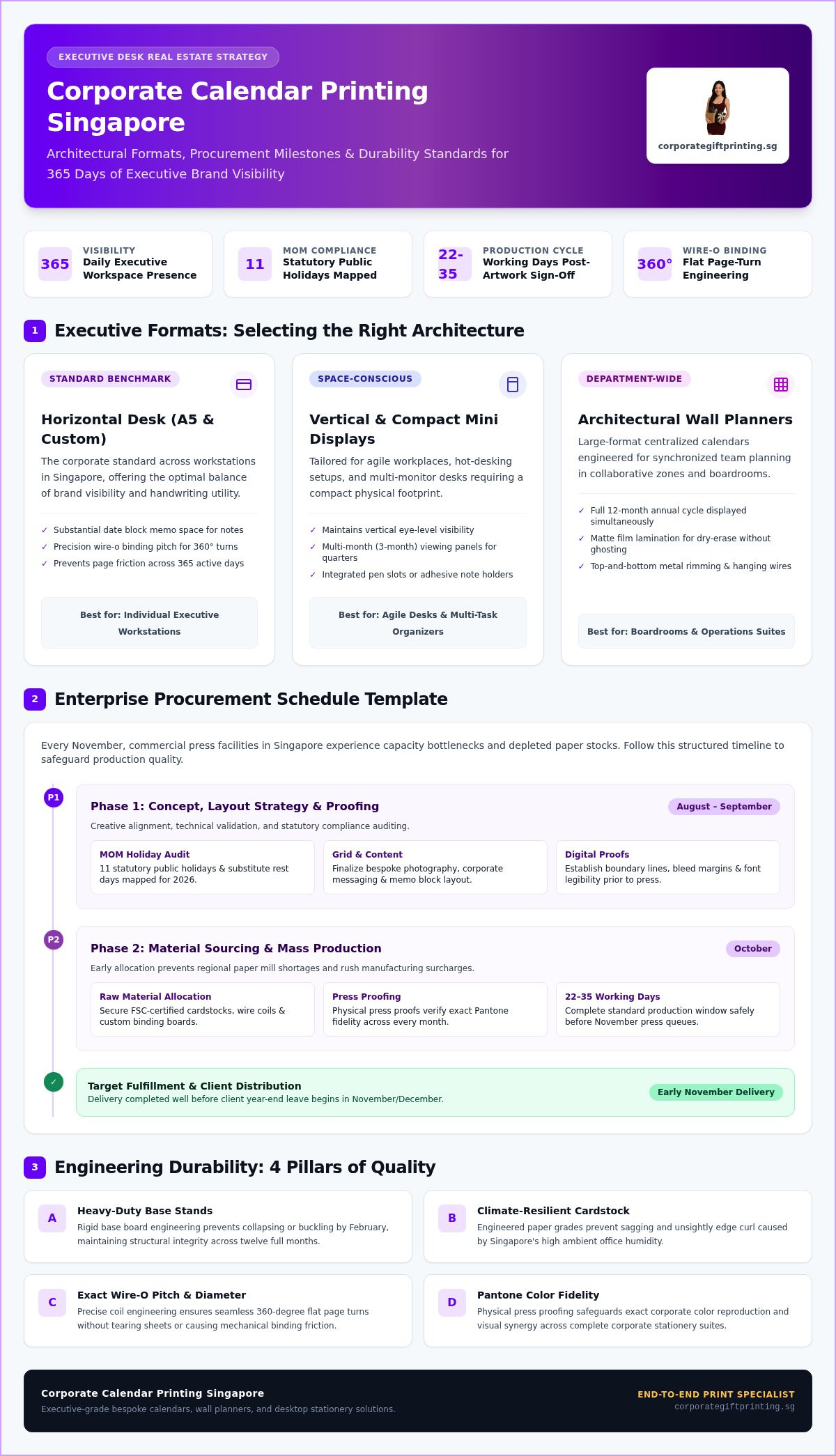 Corporate Calendar Printing in Singapore: The 2026 Executive Procurement Guide & Template