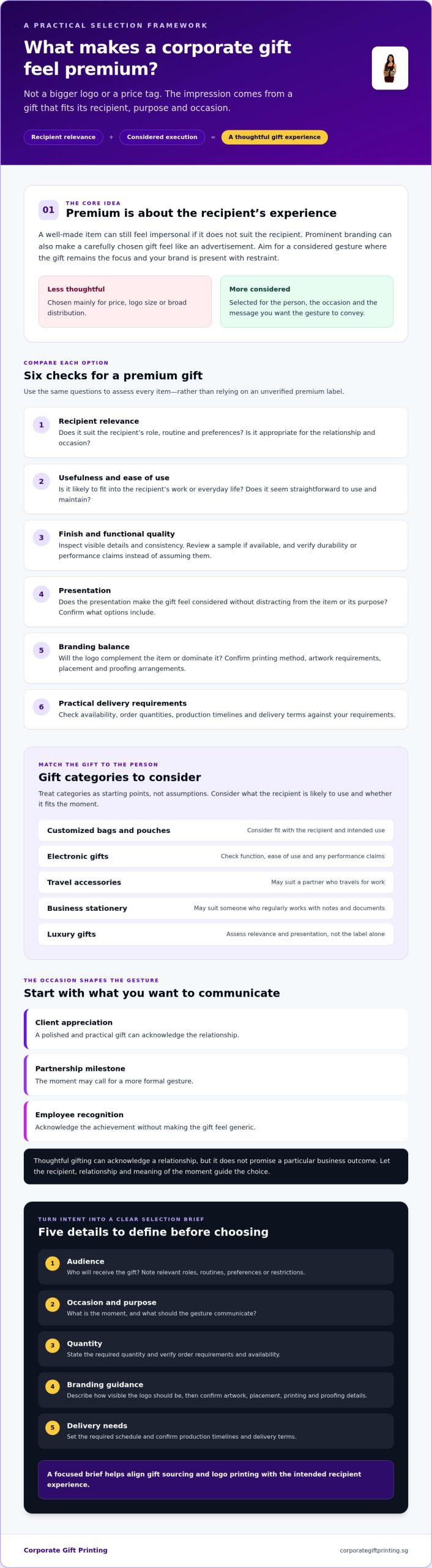 Corporate Gifts Premium: How to Choose the Right Gift